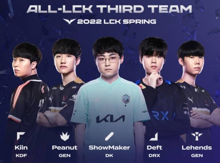 吉鲁上一次 吉鲁上一次